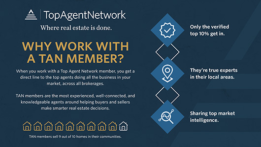 Affiliated Network